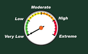 Fire Danger Status: Low